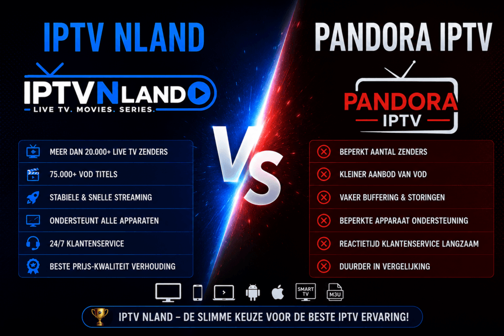 Pandora IPTV Zenderlijst vs IPTV NLand